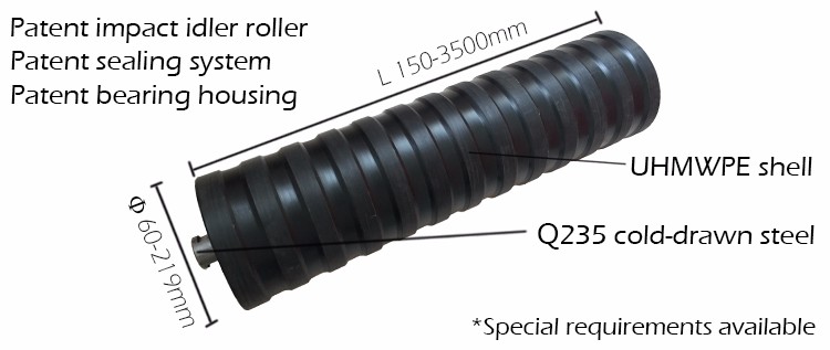 impact roller