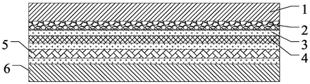 Aramid conveyor belt