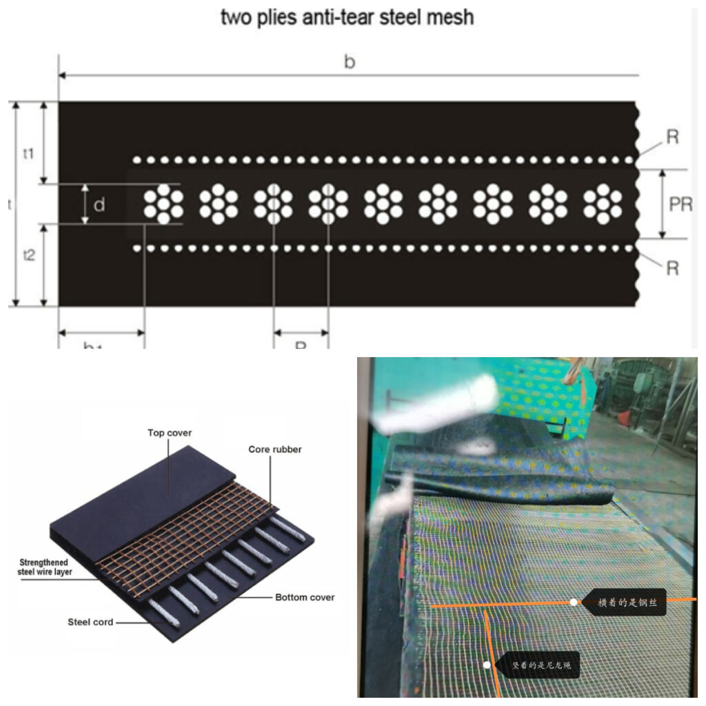 STEEL FABRIC REINFORCED ELEVATOR BELT