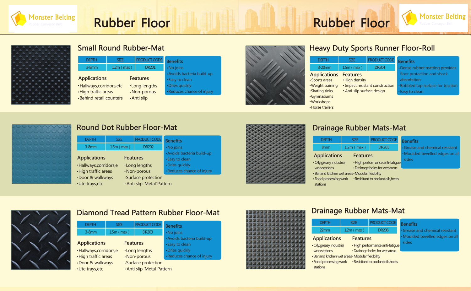 Cattle Rubber Mat