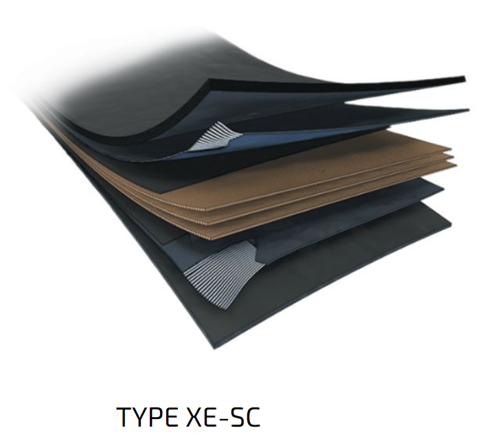 TYPE XE-SC BELT