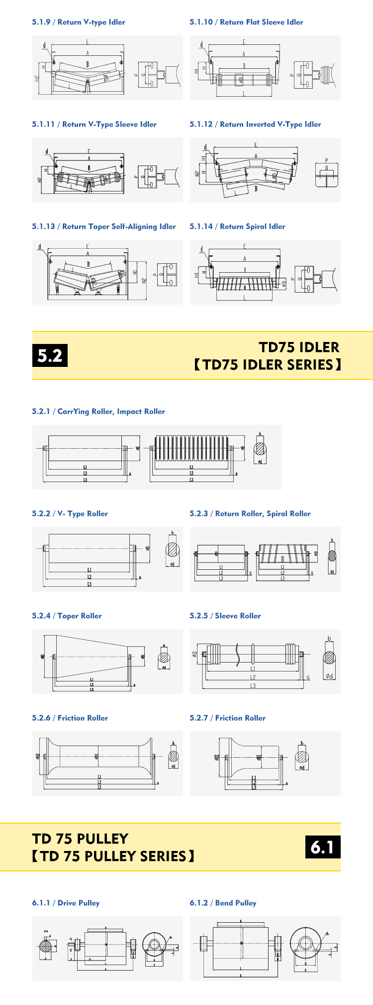 Rubber Ring Cushion Idler