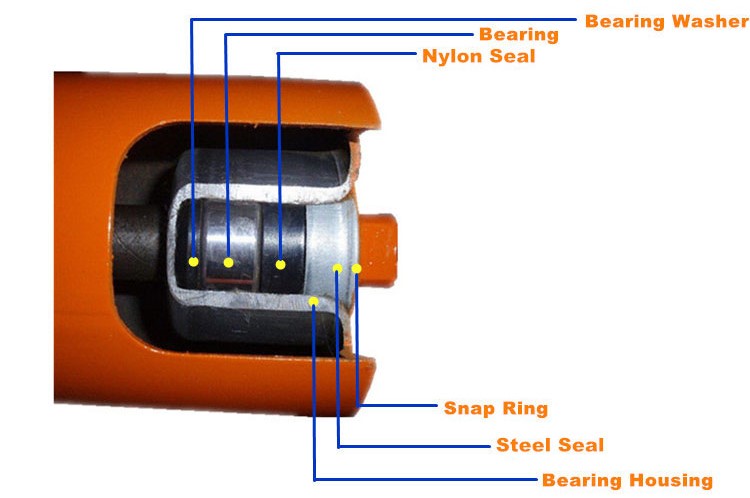 conveyor idler roller manufacturer