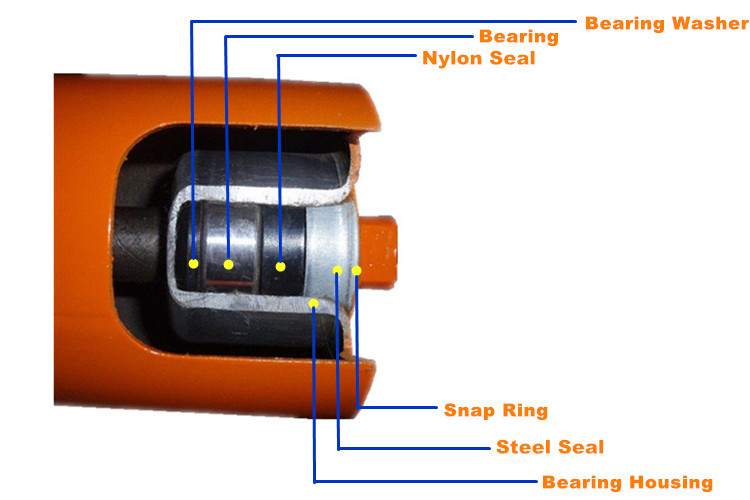Monster belting | Ceramic return idler roller brackets