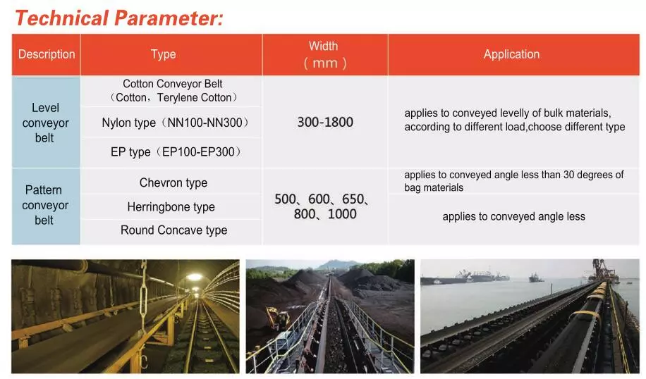 H type conveyor belt chevron