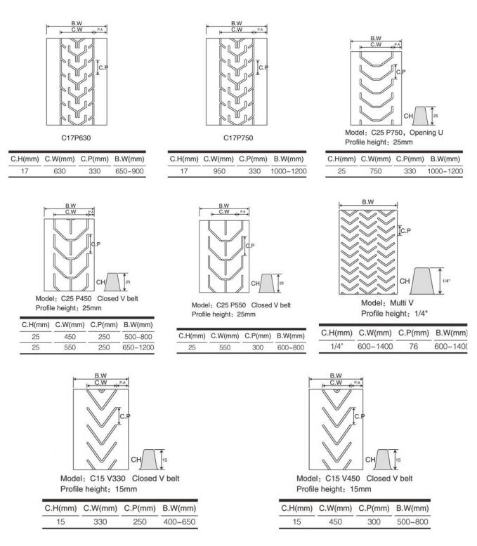 chevron belt conveyor design