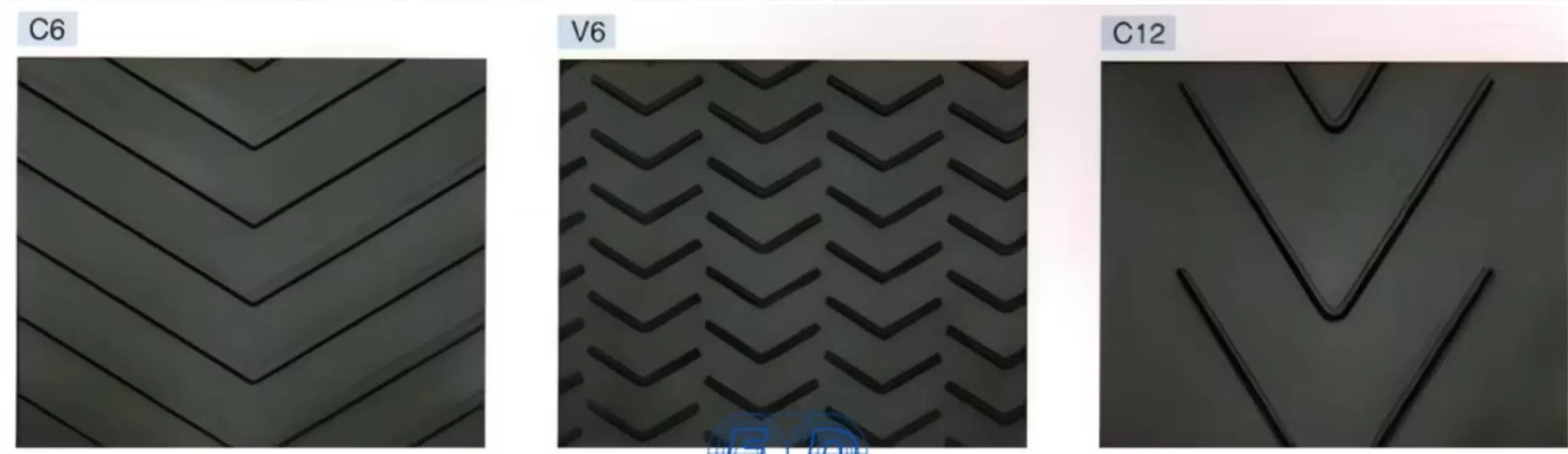 Monster belting | Detailed Chevron Belt Specification for Bulk Handling Custom Conveyor Belts